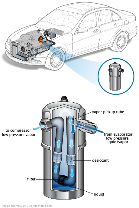 See P063B repair manual